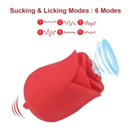 2 in 1 Tongue Licking & Vibrating Rose Sex Toys Vibrator for Women Couples